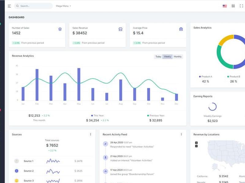 bootstrap快速搭建管理系统前端、bootstrap快速搭建网页前端 bootstrap快速搭建管理系统前端、bootstrap快速搭建网页前端