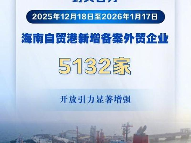 海南省外贸政策;海南省外贸政策最新消息 海南省外贸政策;海南省外贸政策最新消息