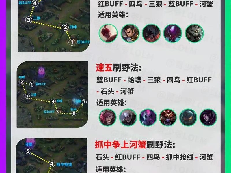 阿云打野思路 阿云打野思路怎么选