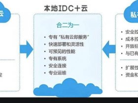 公有云运维平台搭建；公有云运维平台搭建方案