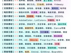 vip视频网址编辑技巧（vip视频网址编辑技巧有哪些）