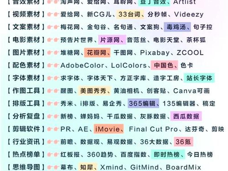 vip视频网址编辑技巧(vip视频网址编辑技巧有哪些) vip视频网址编辑技巧(vip视频网址编辑技巧有哪些)