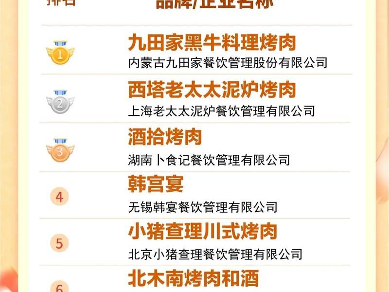 好品推荐官加盟条件 好品推官网 好品推荐官加盟条件 好品推官网