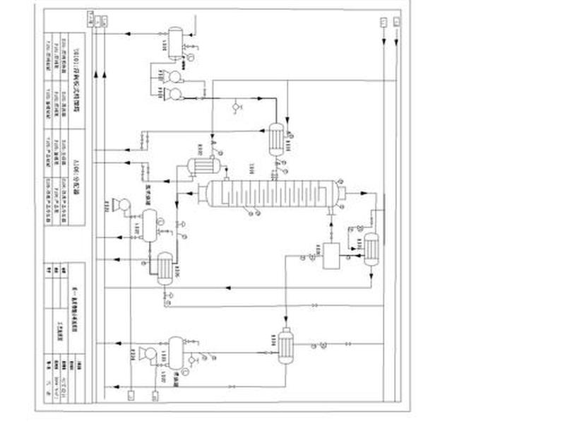 建宝塔的详细流程 - 建宝塔的详细流程图 建宝塔的详细流程 - 建宝塔的详细流程图