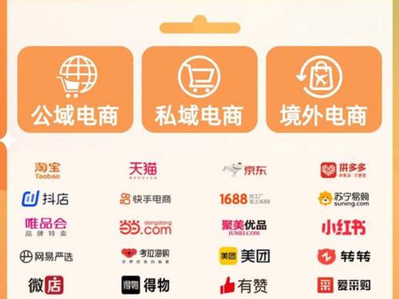 好品易选是什么平台(好品易选是什么平台的) 好品易选是什么平台(好品易选是什么平台的)