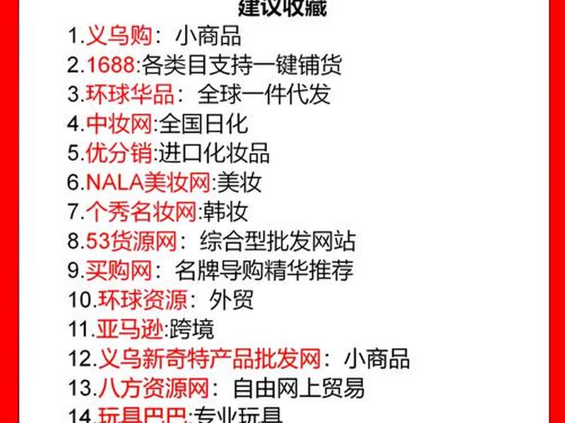 django商城教程、django网上商城