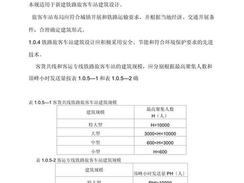 车站建筑设计,车站建筑设计标准 车站建筑设计,车站建筑设计标准