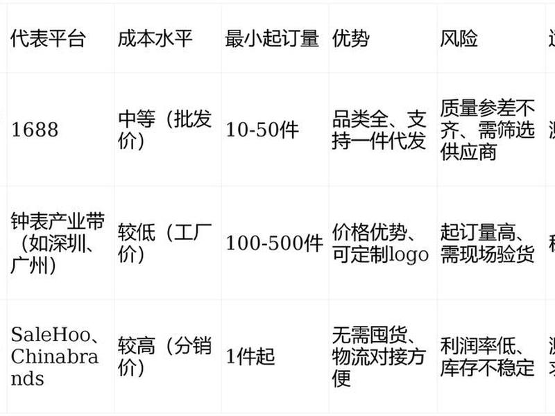 建站操作视频教程大全(建站操作视频教程大全图片) 建站操作视频教程大全(建站操作视频教程大全图片)