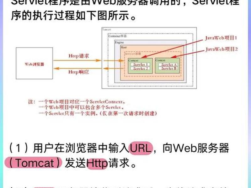 建立多个web站点的方法、建立多个web站点的方法和步骤 建立多个web站点的方法、建立多个web站点的方法和步骤