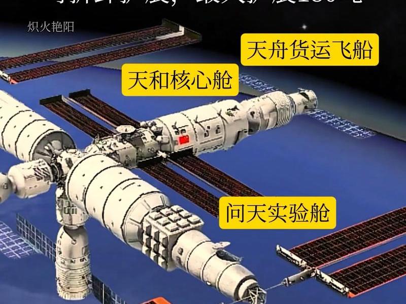 建站教程2554326z空间 建站空间哪个好