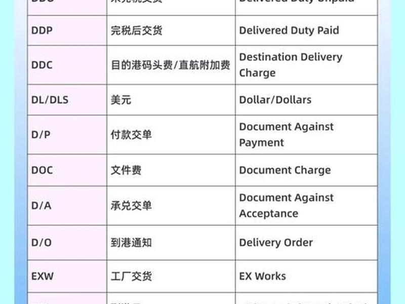soho外贸是什么意思、soho外贸是什么意思网络用语 soho外贸是什么意思、soho外贸是什么意思网络用语