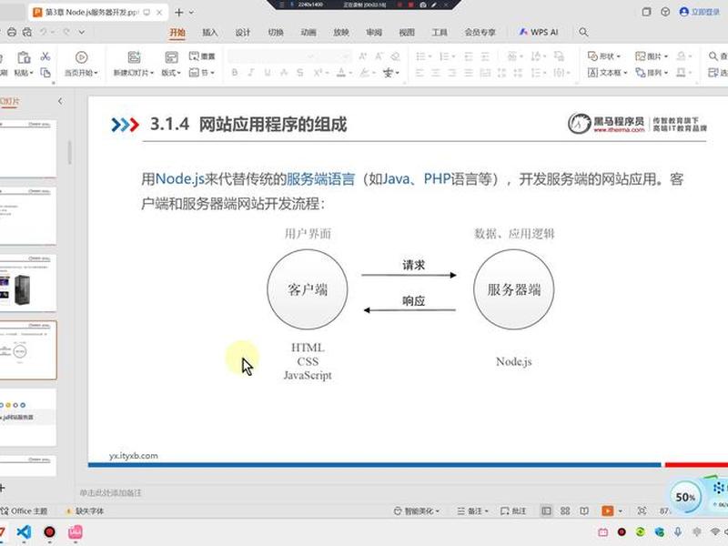 asp.net web开发步骤、asp.net web开发步骤vs2019