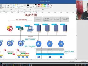 kuake自助建站系统，kuake自助建站系统源码
