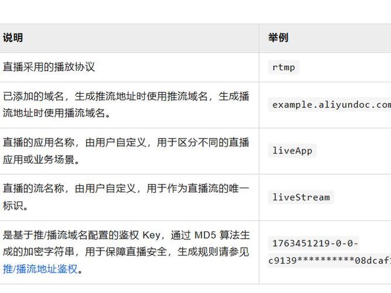 netlify支持哪些平台、.net平台支持哪些语言