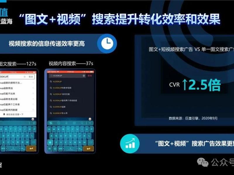 巨量引擎建站是什么意思 巨量引擎是干什么用的