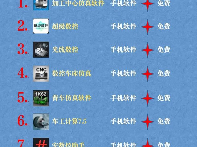 编程网站有哪些、编程网站有哪些软件 编程网站有哪些、编程网站有哪些软件