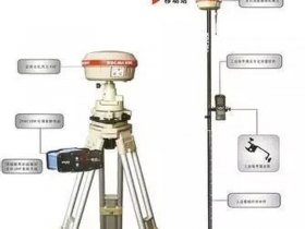 rtk全套使用教程（rtk视频教程）