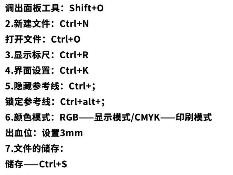 ai建组;ai建组快捷键 ai建组;ai建组快捷键