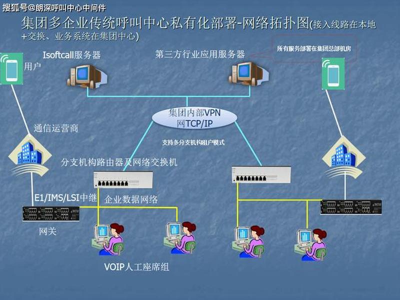 openpbs部署（openebs部署）