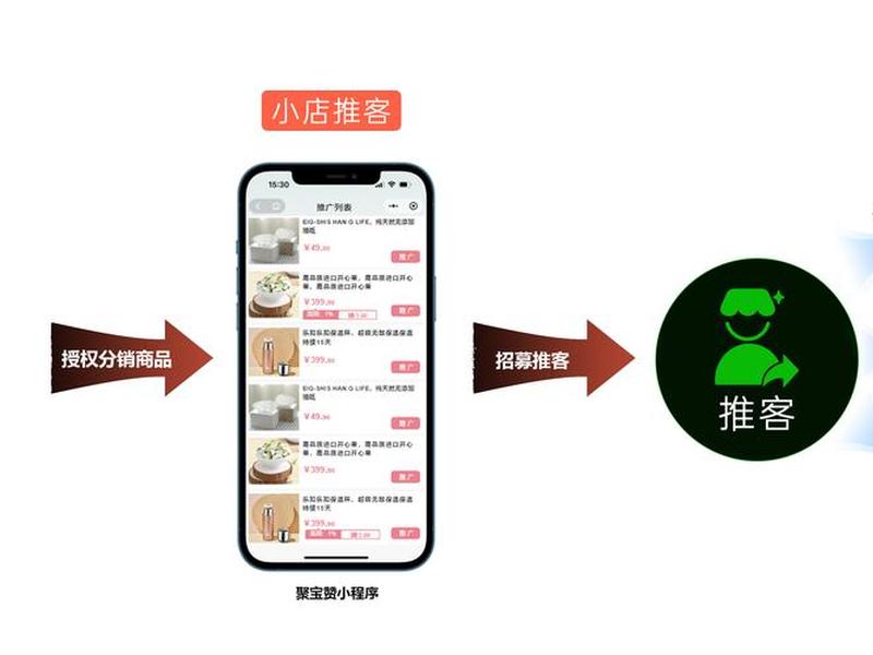 大淘客平台推广方法 - 大淘客平台推广方法是什么 大淘客平台推广方法 - 大淘客平台推广方法是什么