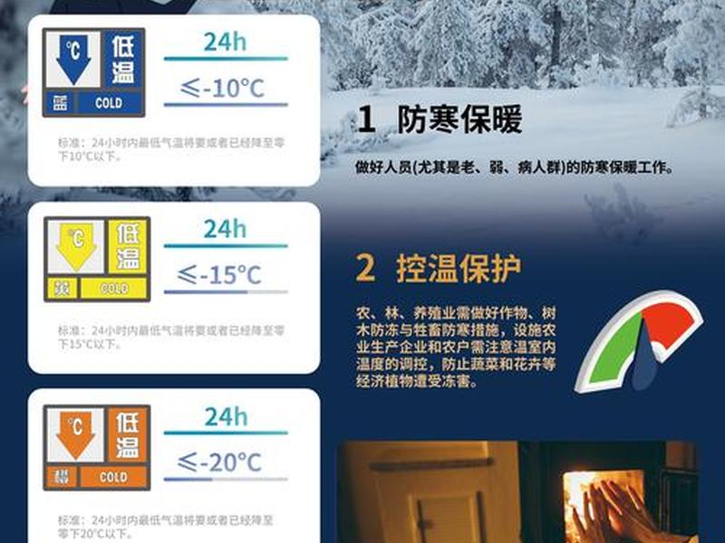 低温建站技术解决方案、低温建筑技术电话 低温建站技术解决方案、低温建筑技术电话