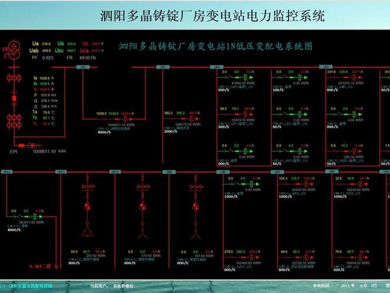海纳思系统入门教程（海纳科系统2000说明书）