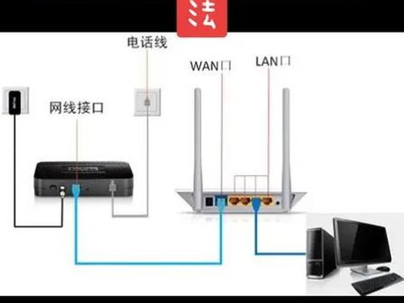 家用路由器安装步骤图片,家用路由器安装步骤图手机 家用路由器安装步骤图片,家用路由器安装步骤图手机