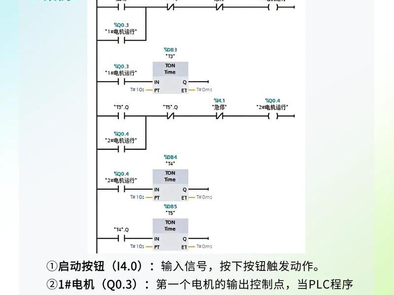 hph编程语言介绍;hp39gii编程支持语言 hph编程语言介绍;hp39gii编程支持语言