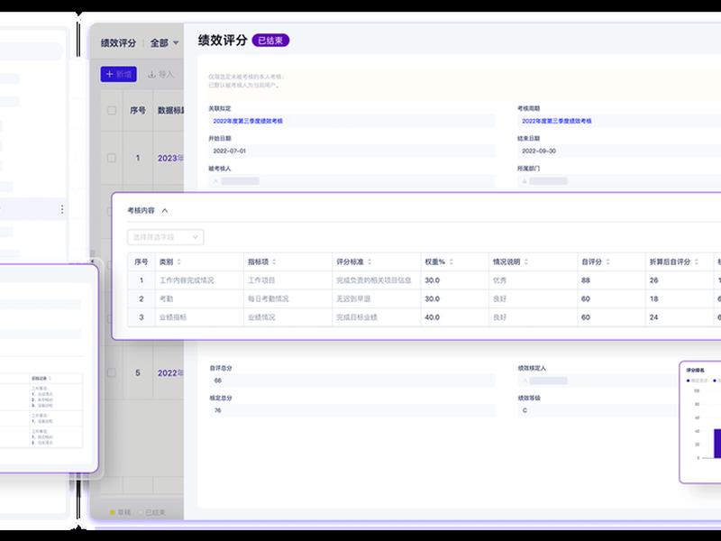 php网站搭建支持搭建表格吗 - php网站搭建支持搭建表格吗为什么 php网站搭建支持搭建表格吗 - php网站搭建支持搭建表格吗为什么