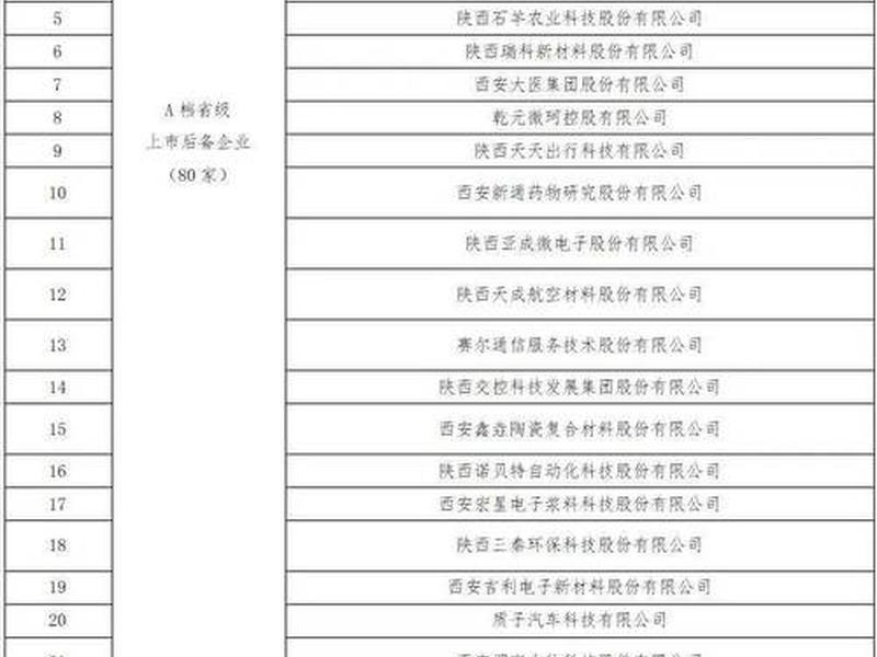 汉中网络推广公司 - 汉中网络推广公司排名 汉中网络推广公司 - 汉中网络推广公司排名