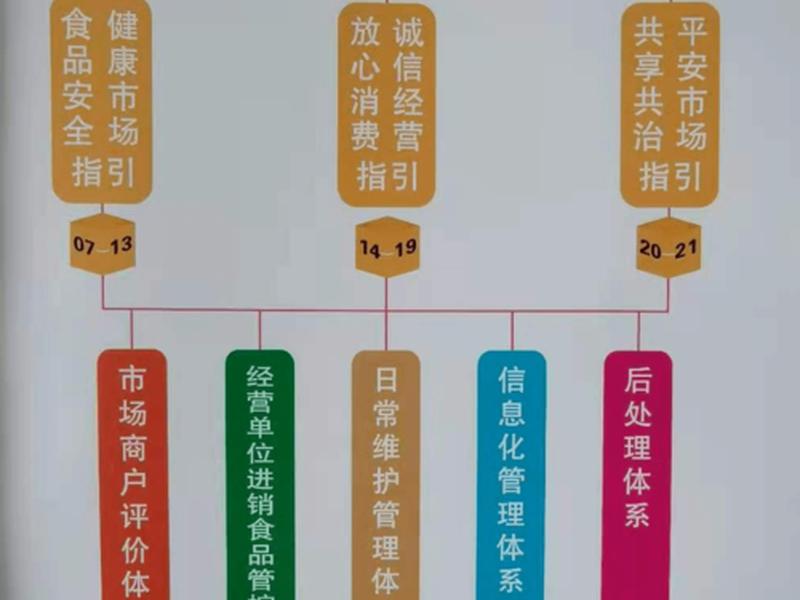 宝塔使用教程 - 宝塔使用教程图解 宝塔使用教程 - 宝塔使用教程图解