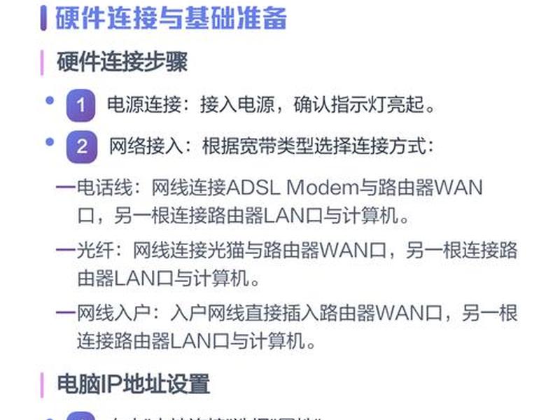 家用路由器怎么设置和使用、家用路由器怎么设置和使用教程 家用路由器怎么设置和使用、家用路由器怎么设置和使用教程