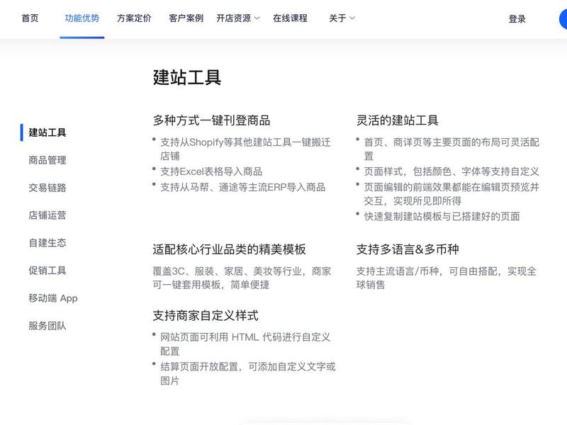 shopline怎么建站、shopline建站费用