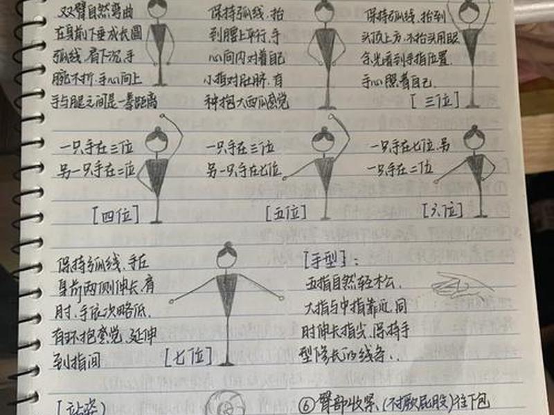 tomato编舞简单教程；tomame舞蹈教程