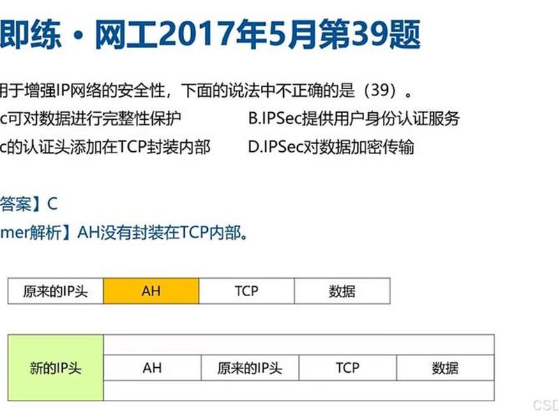 搭建虚拟专用网 搭建虚拟专用网络的目的 搭建虚拟专用网 搭建虚拟专用网络的目的