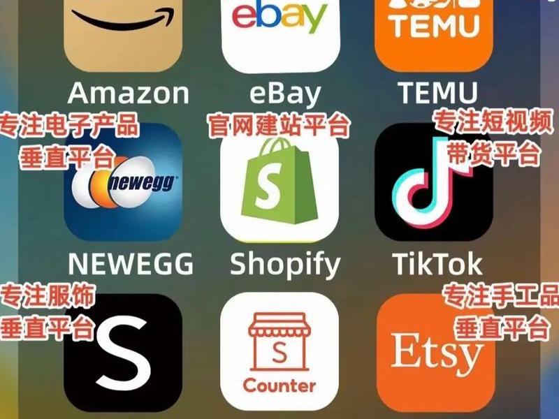 avada外贸商城、外贸购物商城平台 avada外贸商城、外贸购物商城平台