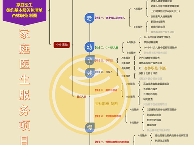 爱名建站教程,爱建站大全网 爱名建站教程,爱建站大全网