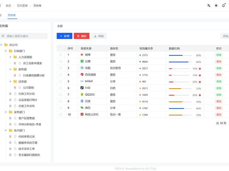 vue建站系统、vue快速搭建管理系统 vue建站系统、vue快速搭建管理系统