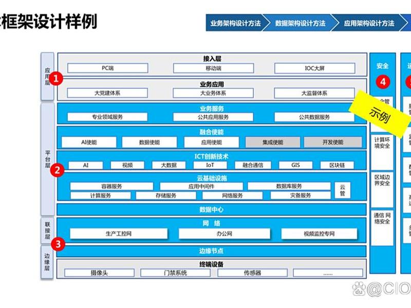 华为网站设计、华为网站设计分析 华为网站设计、华为网站设计分析