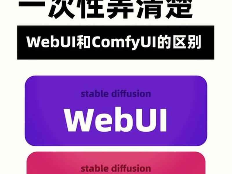 shopify官网首页 - shopify官网首页登录
