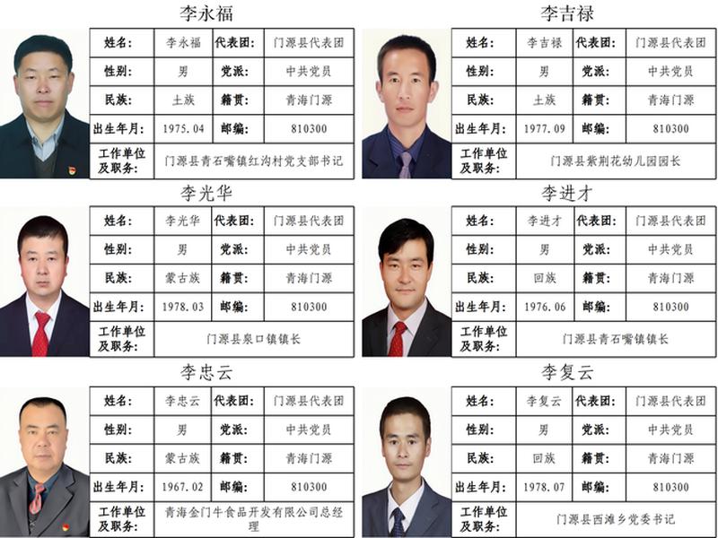 黑龙江省外贸集团领导班子成员;黑龙江省外贸集团领导班子成员简历 黑龙江省外贸集团领导班子成员;黑龙江省外贸集团领导班子成员简历