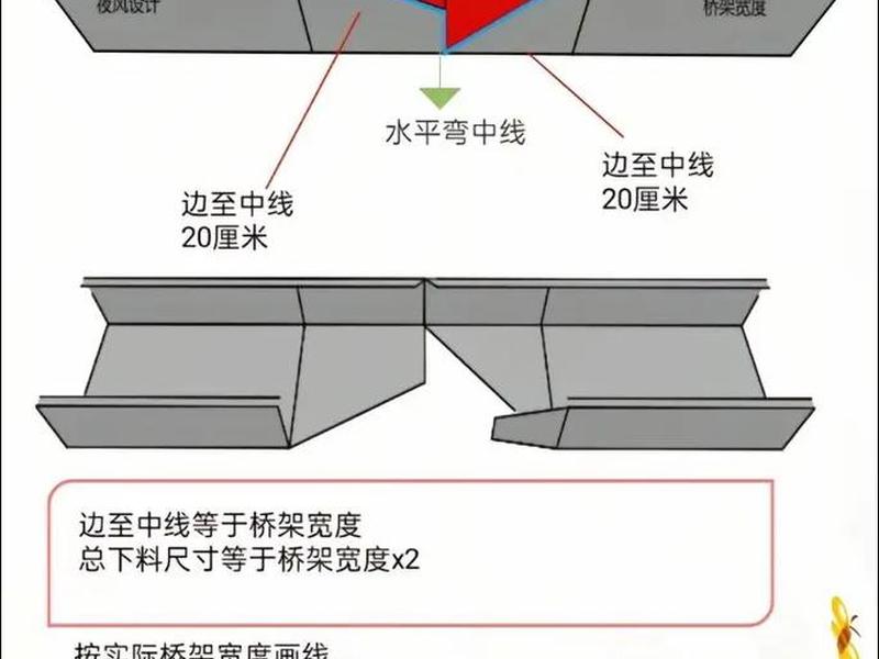 高空建站教程、在高空是怎么建筑桥 高空建站教程、在高空是怎么建筑桥