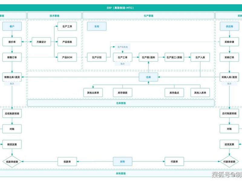 axurerp怎么做启动页 axure引导页怎么做 axurerp怎么做启动页 axure引导页怎么做
