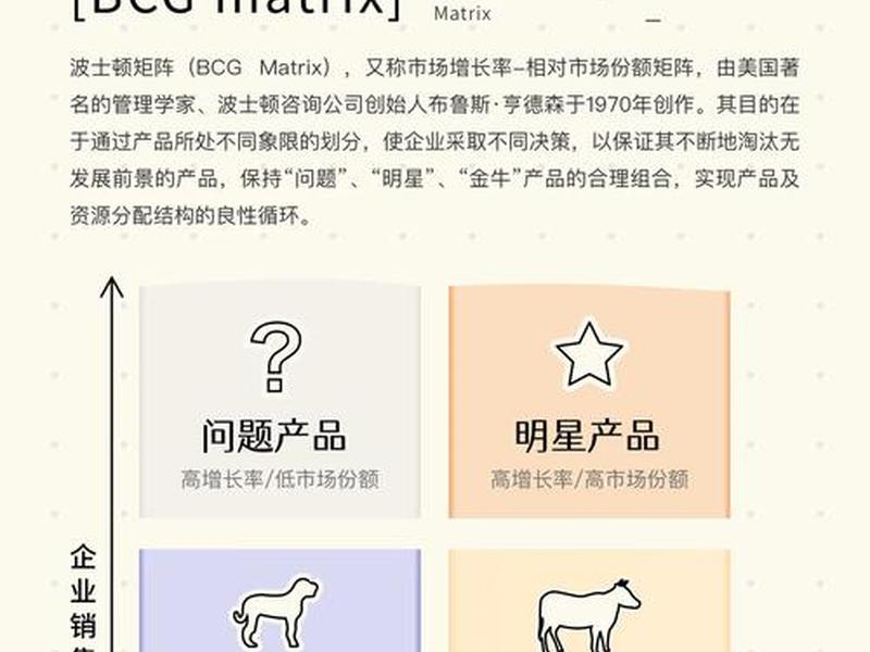 bcc建站教程;bc网站搭建教程 bcc建站教程;bc网站搭建教程