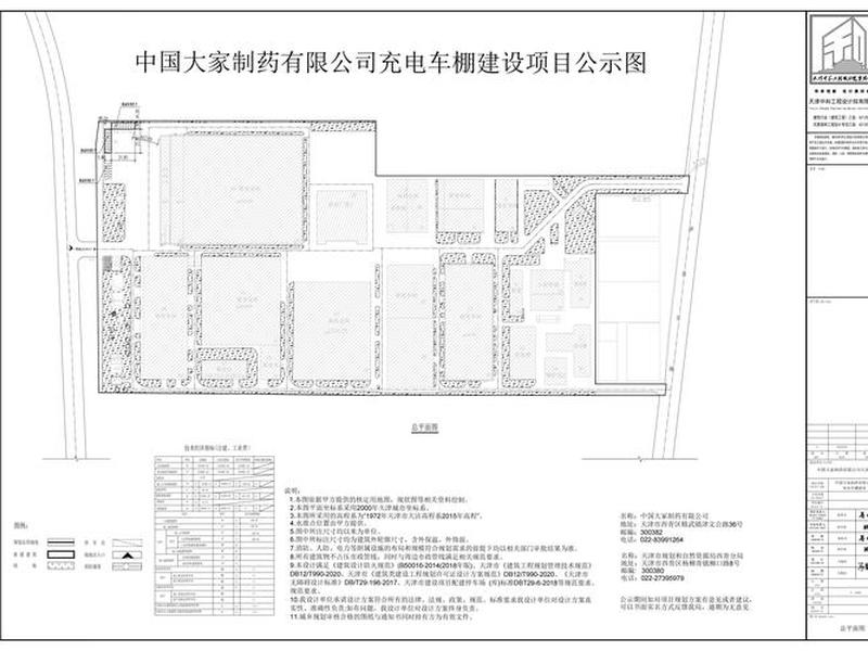 充电站建设规划平面图(充电站建设规划平面图高清) 充电站建设规划平面图(充电站建设规划平面图高清)