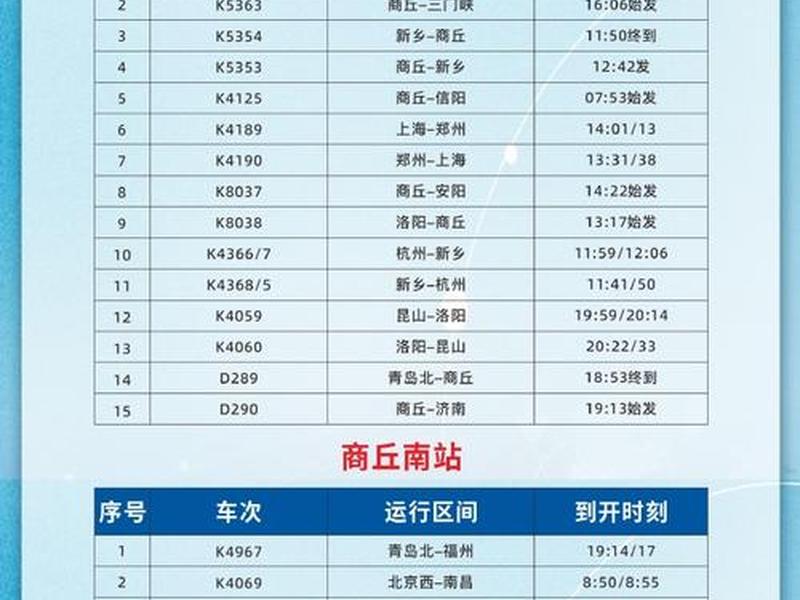 沧州站建立的时间、沧州站什么时候建的 沧州站建立的时间、沧州站什么时候建的