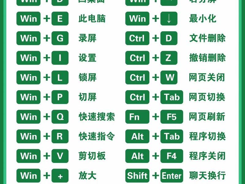 linux怎么创建桌面快捷方式(linux怎么创建桌面快捷方式文件) linux怎么创建桌面快捷方式(linux怎么创建桌面快捷方式文件)