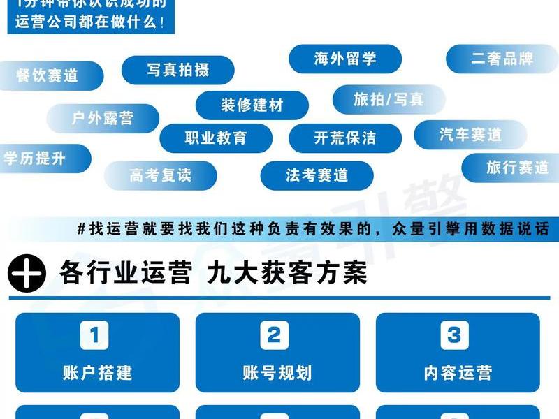 b2b 建站 教程 b2b建站程序 b2b 建站 教程 b2b建站程序