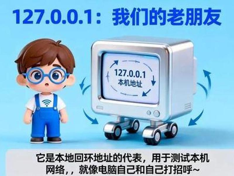 花生壳域名指向127.0.0.2 花生壳域名ip指向0.0.0.0 花生壳域名指向127.0.0.2 花生壳域名ip指向0.0.0.0