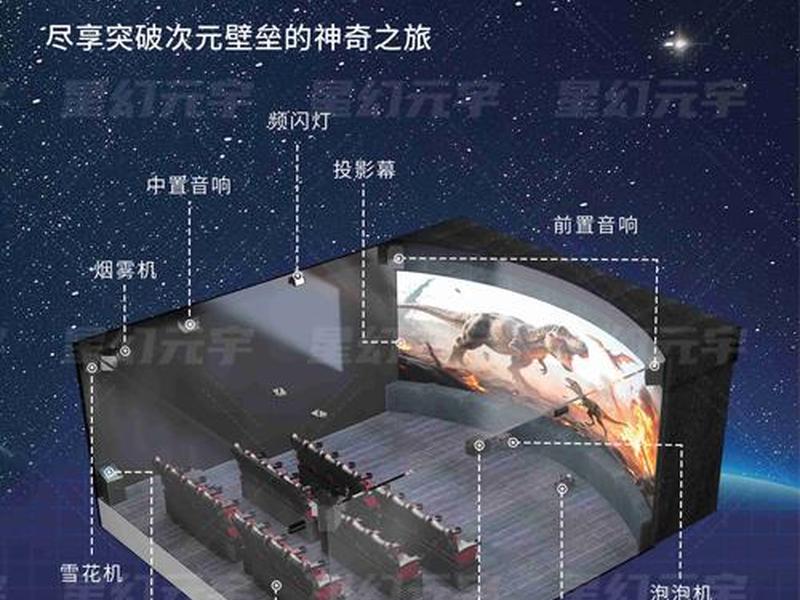 vip电影自助建站系统 - vip影院自助建站系统 vip电影自助建站系统 - vip影院自助建站系统